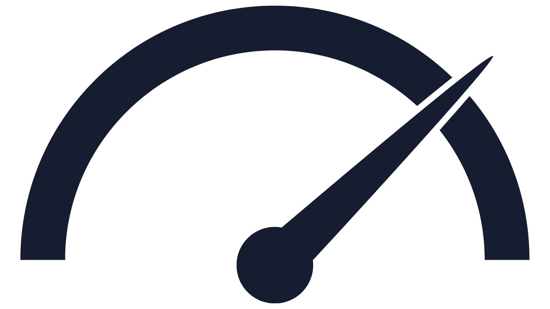 meter